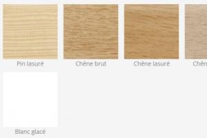 SO : VOS FENÊTRES MIXTES PERSONNALISABLES EN ALU, BOIS ET PVC AVEC LARO