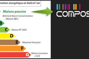 FENÊTRES COMPOSIUM : LA FENÊTRE RÉFÉRENCE POUR DEMAIN AVEC LARO