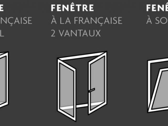 SO : VOS FENÊTRES MIXTES PERSONNALISABLES EN ALU, BOIS ET PVC AVEC LARO