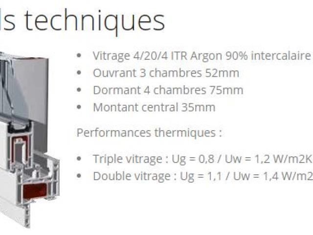 PVC : DES FENETRES SUR MESURE AVEC LARO AMÉNAGEMENT D'INTÉRIEUR
