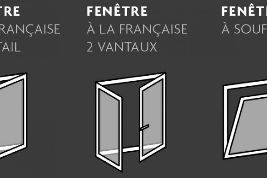 SO : VOS FENÊTRES MIXTES PERSONNALISABLES EN ALU, BOIS ET PVC AVEC LARO