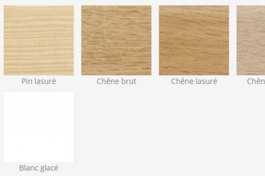 SO : VOS FENÊTRES MIXTES PERSONNALISABLES EN ALU, BOIS ET PVC AVEC LARO