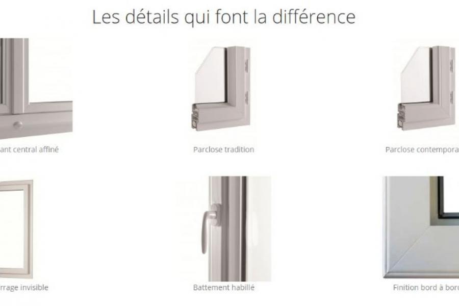 FENÊTRES COMPOSIUM : LA FENÊTRE RÉFÉRENCE POUR DEMAIN AVEC LARO
